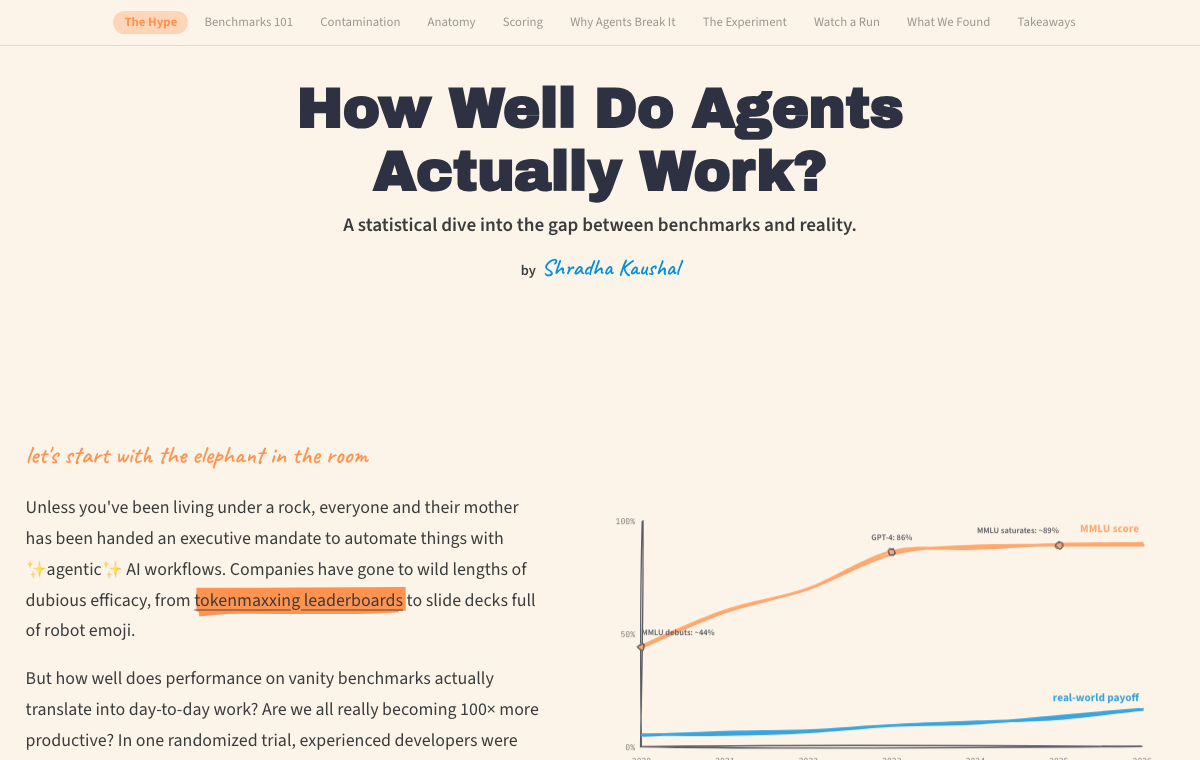Preview of the agent evals article